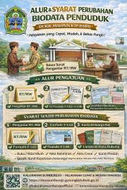 Perubahan data kependudukan, baik pada Kartu Keluarga (KK) maupun Kartu Tanda Penduduk (KTP).